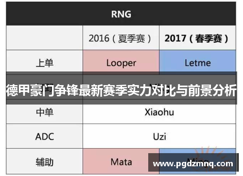 德甲豪门争锋最新赛季实力对比与前景分析